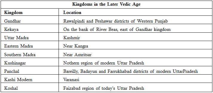 later-vedic-period-vivace-panorama