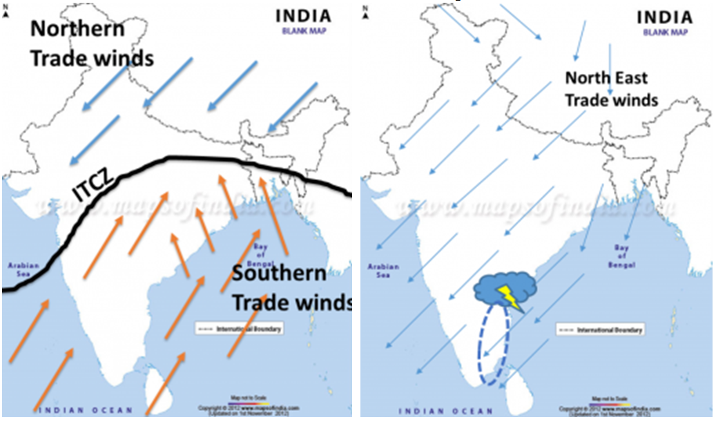 Climate of India & Climatic Division Regionwise