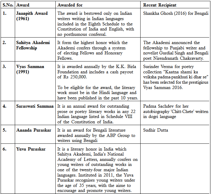 Children's literature awards list picture