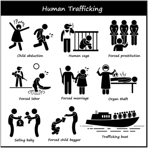 Anti- Trafficking Bill 2016